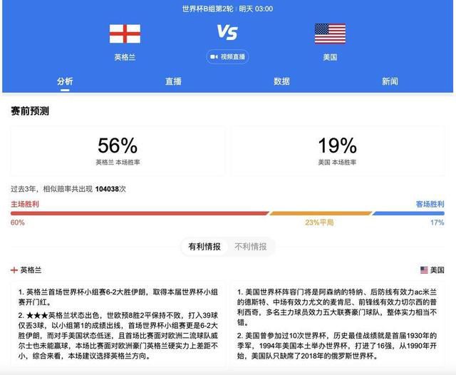 本场过后勒沃库森积39分、领先少赛2场的拜仁7分继续领跑积分榜；法兰克福积21分排名第8位。